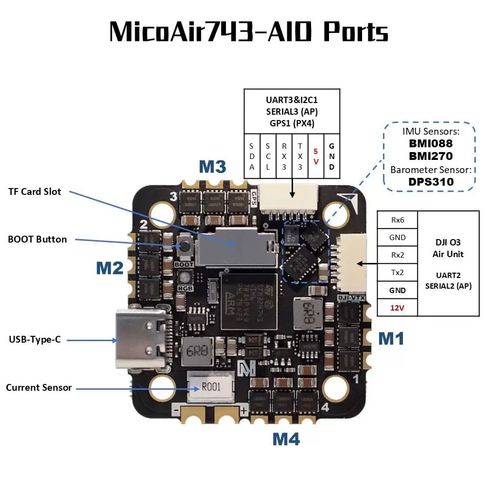 MicoAir H743 AIO 35A AM32 Flig – Drone Kit With Camera Bewertung und Preis