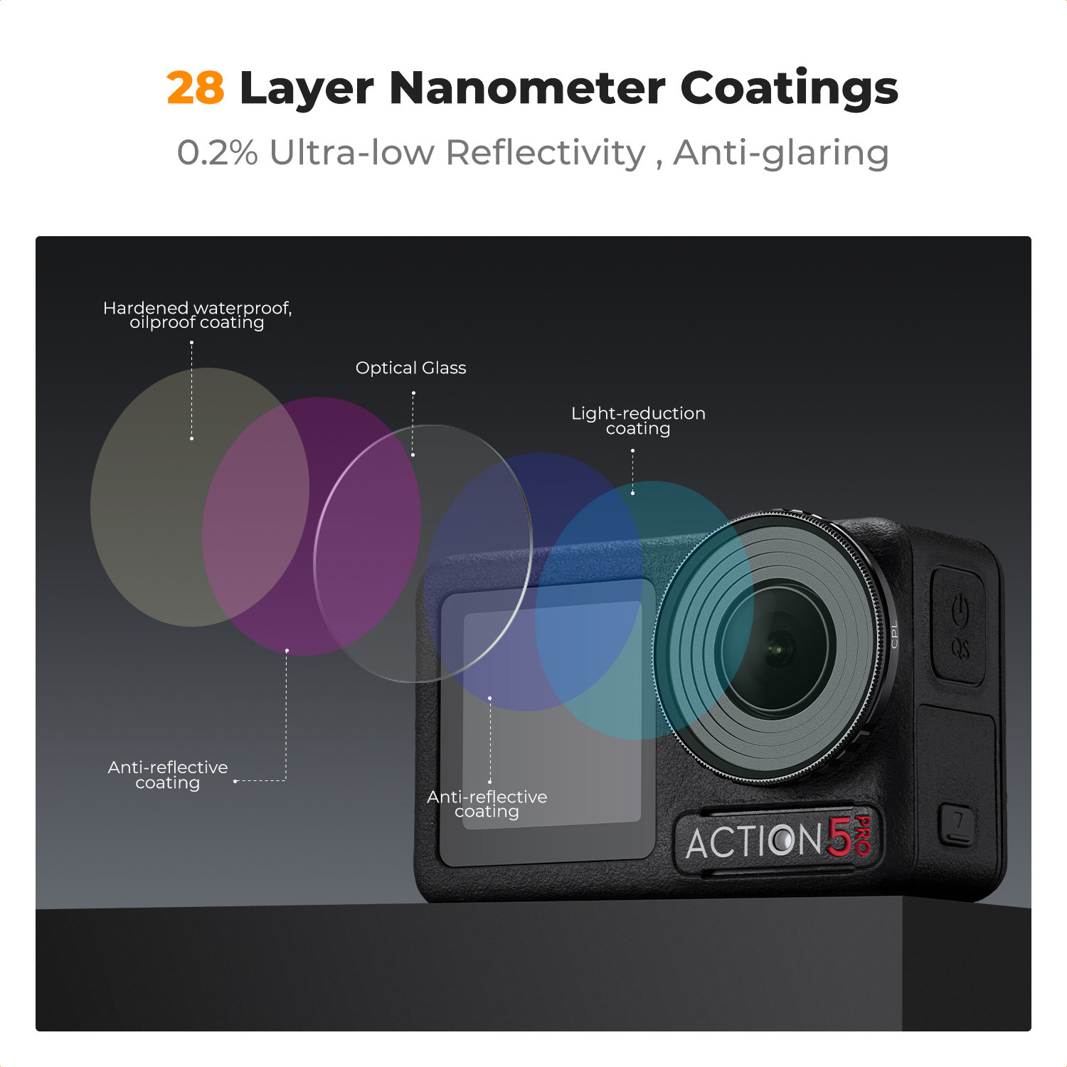 K&F CONCEPT Drone Filter Kit f – Drone Kit Build Yourself Bewertung und Preis
