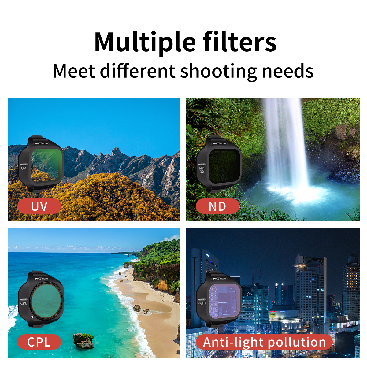 Mecoright Applies DJI Mini5 Pr – Drone Kit Build Yourself Bewertung und Preis